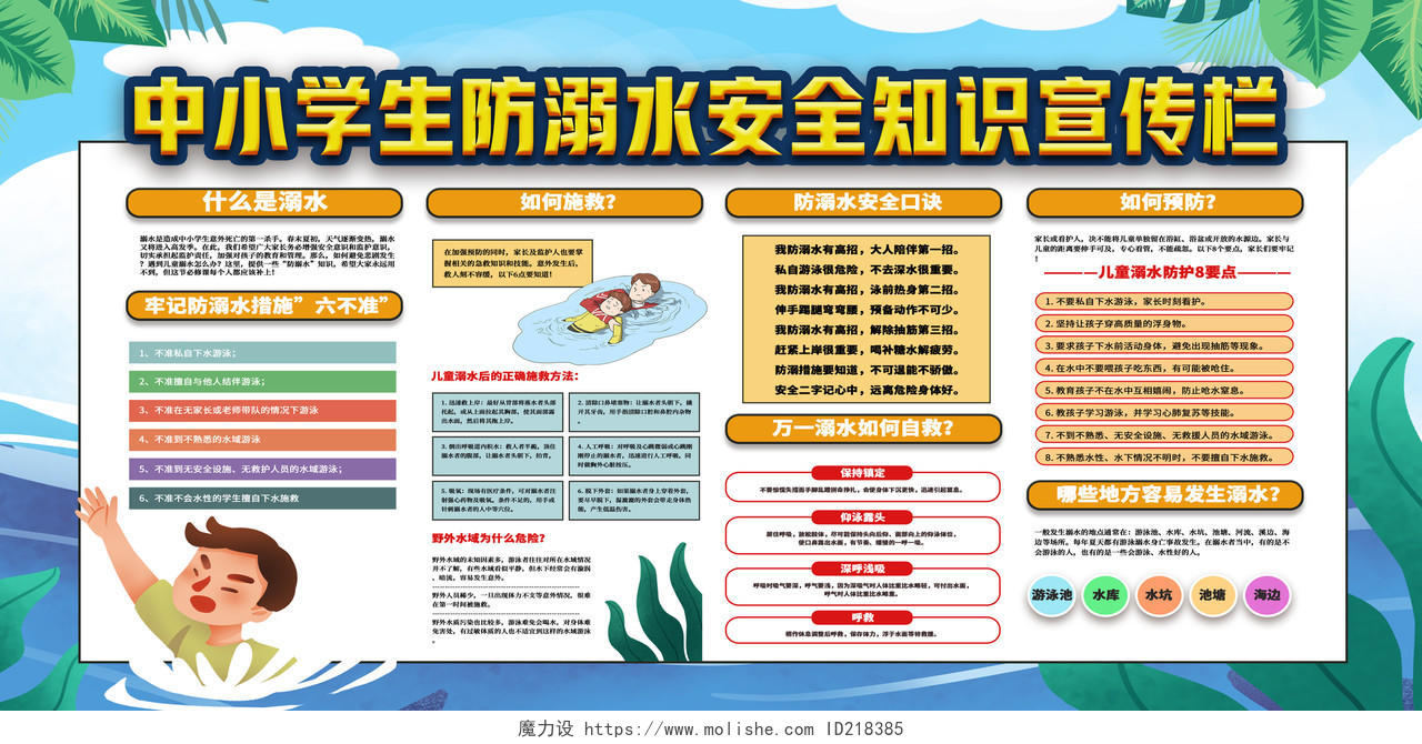绿色卡通中学生防溺水安全知识宣传栏防溺水展板